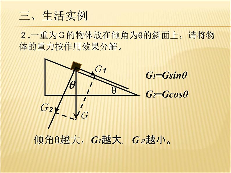 人教版（新课标）高中物理必修一第三章相互作用—— 3.5力的分解课件PPT第8页
