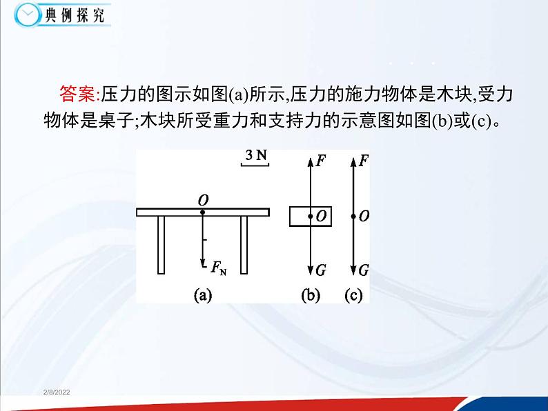 人教版（新课标）高中物理必修一第三章相互作用——3.1重力 基本相互作用课件PPT08