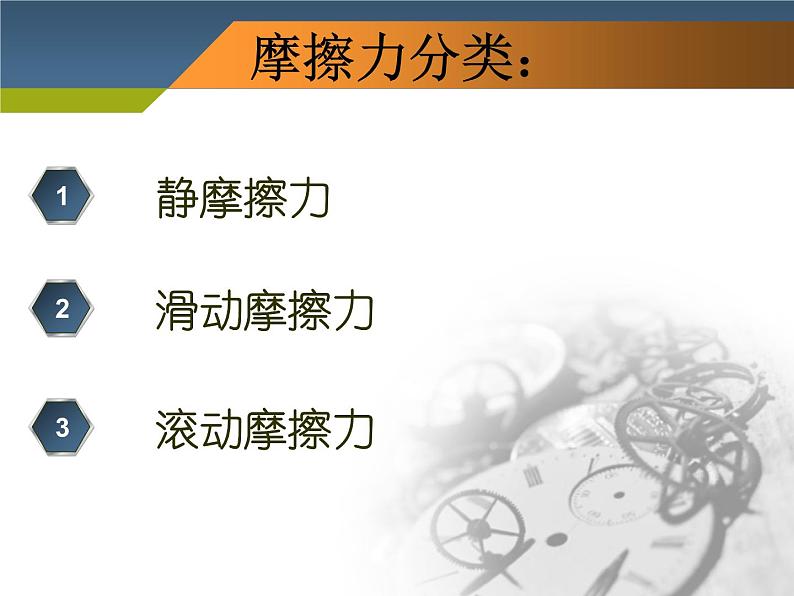 人教版（新课标）高中物理必修一第三章相互作用——3.3摩擦力 讲稿课件PPT03