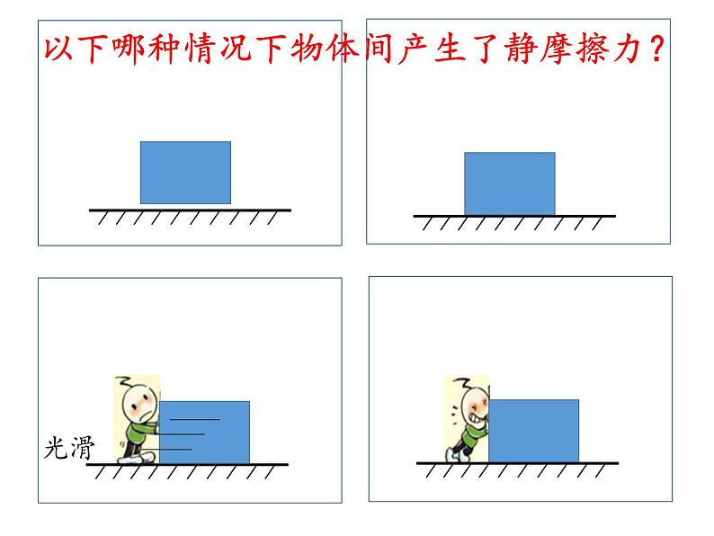 人教版（新课标）高中物理必修一第三章相互作用——3.3摩擦力 课件03