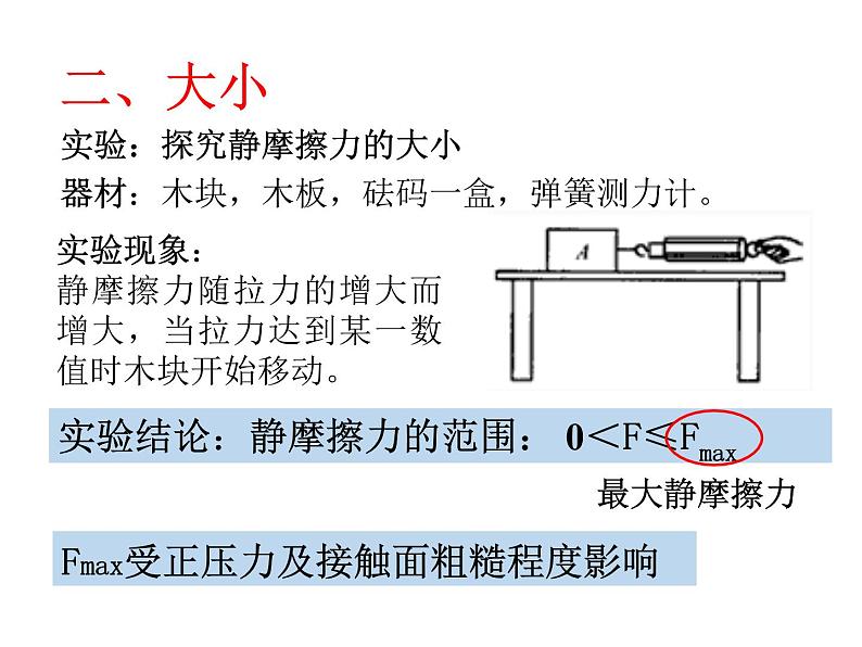 人教版（新课标）高中物理必修一第三章相互作用——3.3摩擦力 课件05