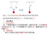 人教版（新课标）高中物理必修一第三章相互作用——3.4《力的合成》课件