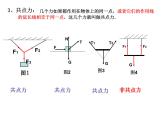 人教版（新课标）高中物理必修一第三章相互作用——3.4《力的合成》课件