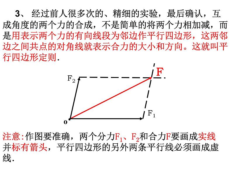 人教版（新课标）高中物理必修一第三章相互作用——3.4《力的合成》课件08