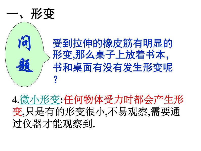 人教版（新课标）高中物理必修一第三章相互作用——弹力 课件06