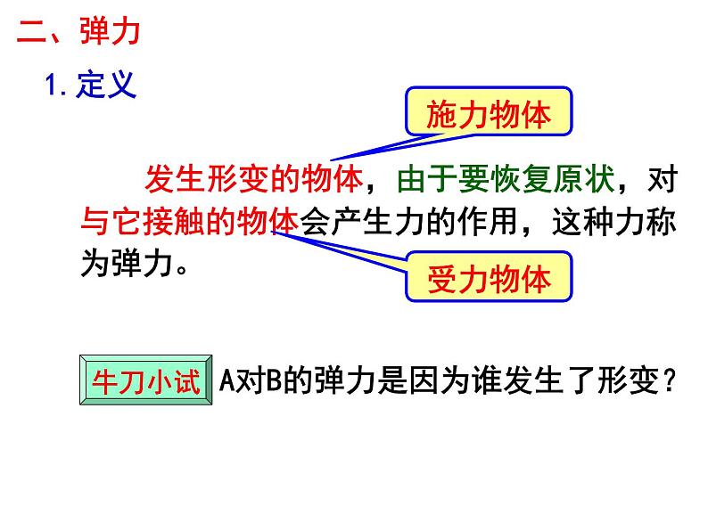 人教版（新课标）高中物理必修一第三章相互作用——弹力-课件05