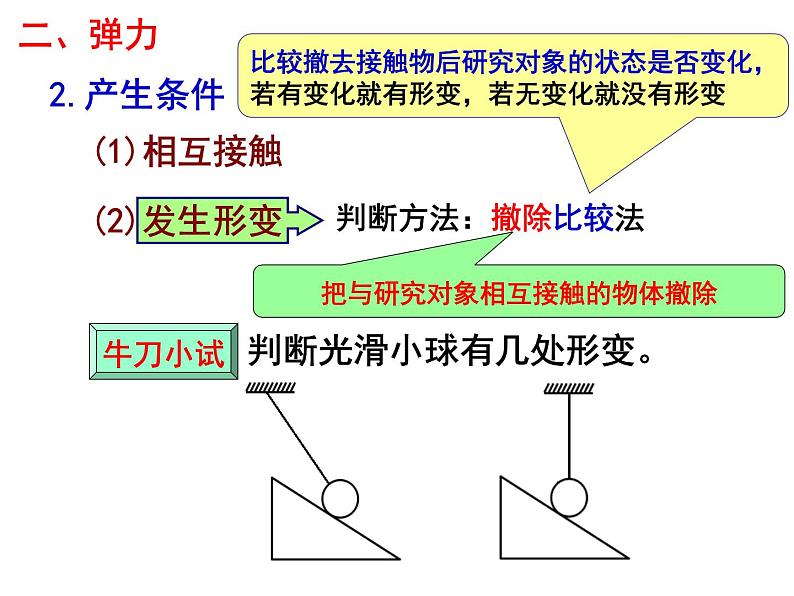 人教版（新课标）高中物理必修一第三章相互作用——弹力-课件06