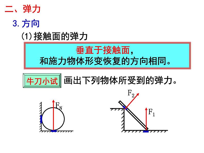 人教版（新课标）高中物理必修一第三章相互作用——弹力-课件07