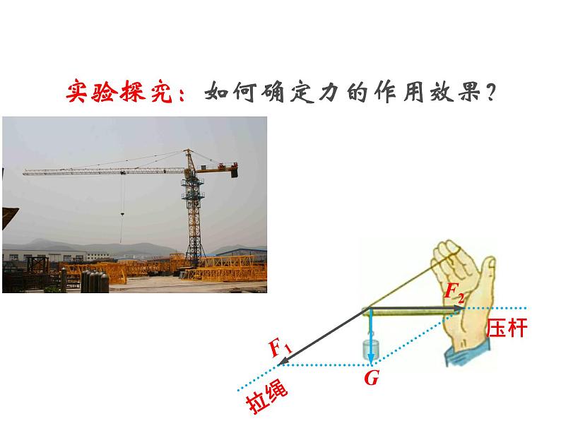 人教版（新课标）高中物理必修一第三章相互作用——力的分解 公开课课件PPT08