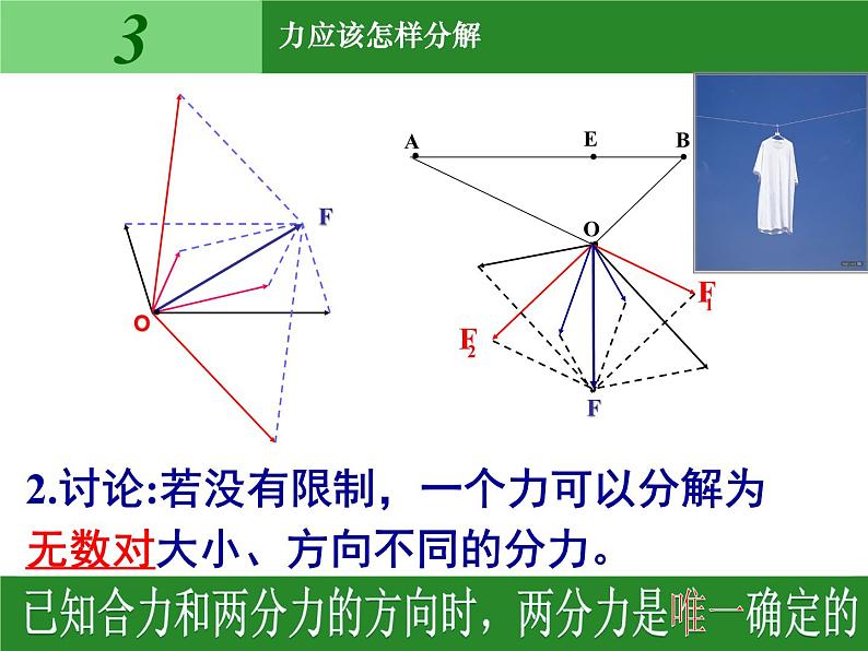 人教版（新课标）高中物理必修一第三章相互作用——力的分解 课件08