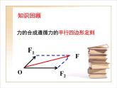 人教版（新课标）高中物理必修一第三章相互作用——力的分解课件PPT