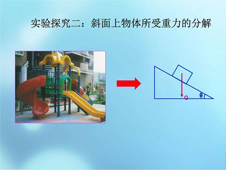 人教版（新课标）高中物理必修一第三章相互作用——力的分解讲稿课件PPT07