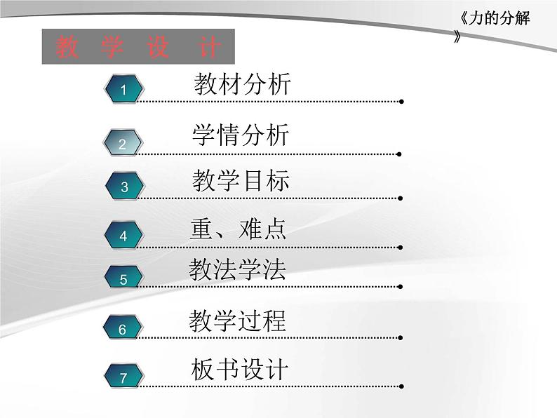 人教版（新课标）高中物理必修一第三章相互作用——力的分解说课课件02