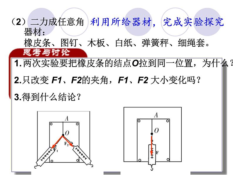 人教版（新课标）高中物理必修一第三章相互作用——力的合成课件PPT06