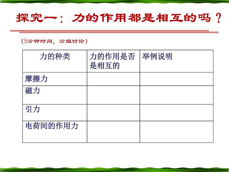 人教版（新课标）高中物理必修一第四章牛顿运动定律—— 4.5牛顿第三定律课件PPT第5页