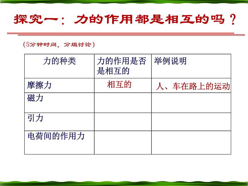 人教版（新课标）高中物理必修一第四章牛顿运动定律—— 4.5牛顿第三定律课件PPT第6页
