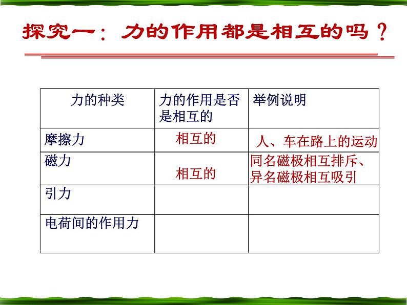 人教版（新课标）高中物理必修一第四章牛顿运动定律—— 4.5牛顿第三定律课件PPT第8页