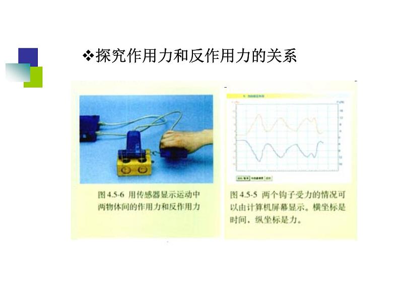 人教版（新课标）高中物理必修一第四章牛顿运动定律——《牛顿第三定律》教学课件04