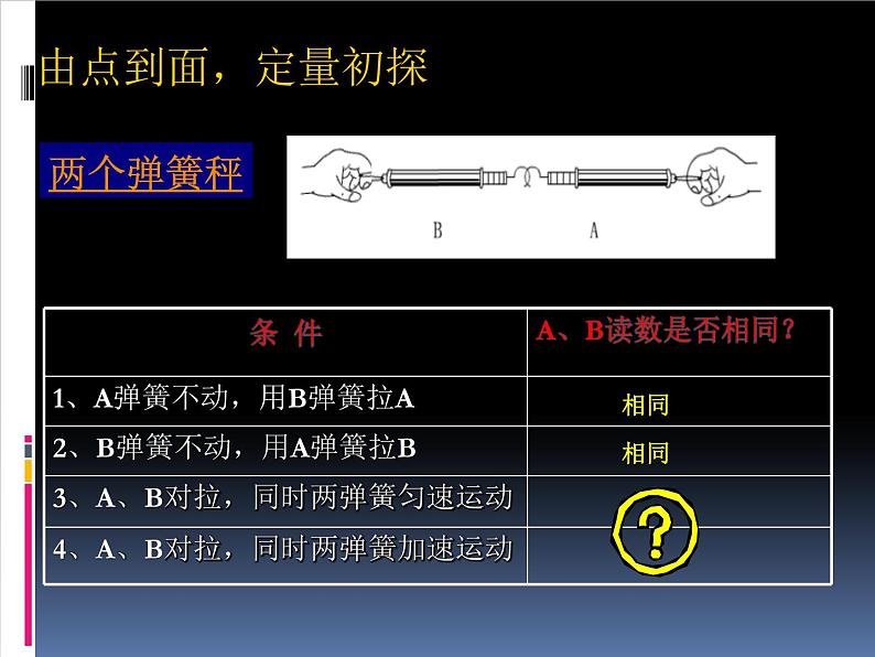 人教版（新课标）高中物理必修一第四章牛顿运动定律——4.5牛顿第三定律课件PPT06
