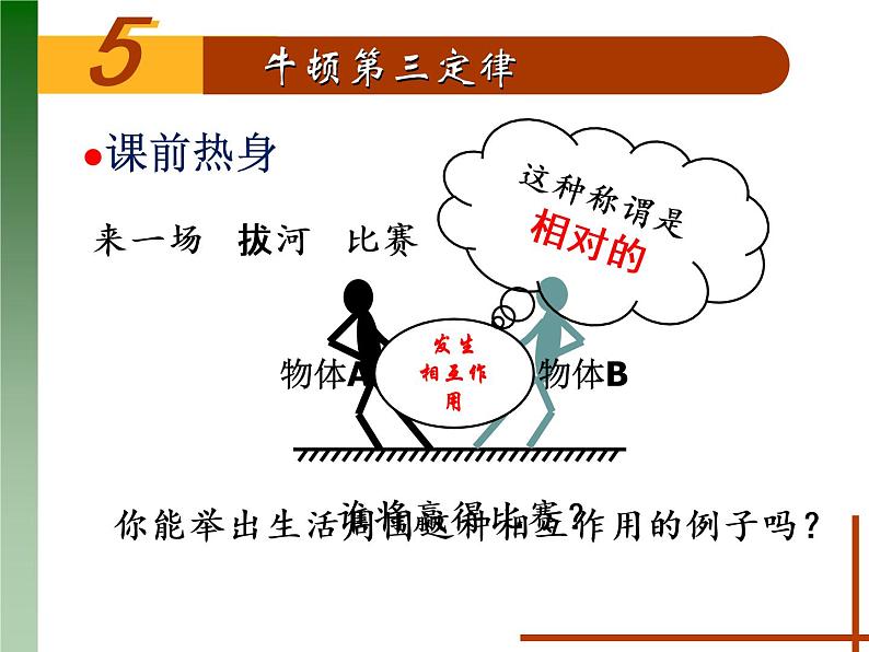 人教版（新课标）高中物理必修一第四章牛顿运动定律——牛顿第三定律 （优质课）课件PPT03