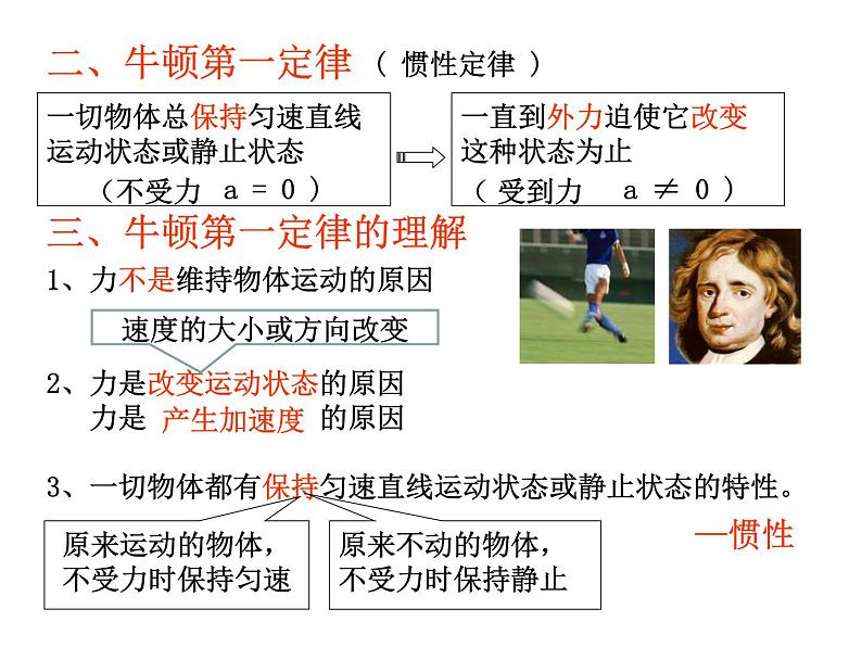 人教版（新课标）高中物理必修一第四章牛顿运动定律——牛顿第一定律公开课课件PPT07