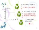 人教版（新课标）高中物理必修一第二章匀变速直线运动的研究——2.2匀变速直线运动速度与时间的关系课件