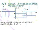 人教版（新课标）高中物理必修一第二章匀变速直线运动的研究——2.2匀变速直线运动速度与时间的关系课件