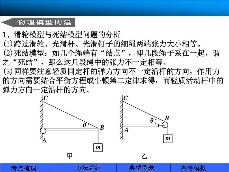 人教版（新课标）高中物理必修一第三章相互作用——相互作用课件PPT08