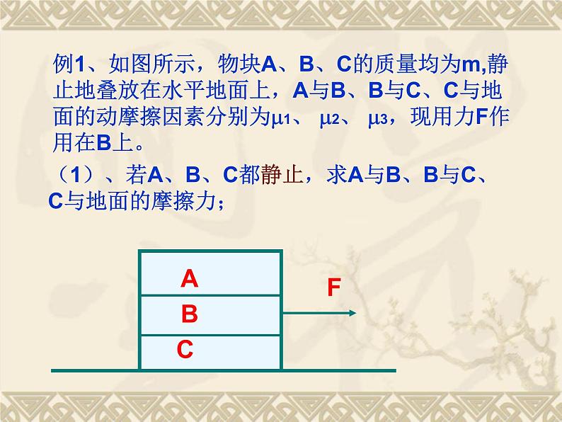 人教版（新课标）高中物理必修一第三章相互作用——整体法和隔离法课件PPT05