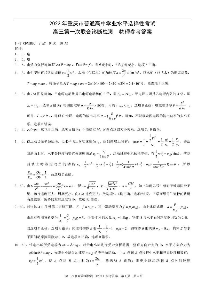 2022届重庆市高三第一次联合诊断测试物理试题（康德卷）01