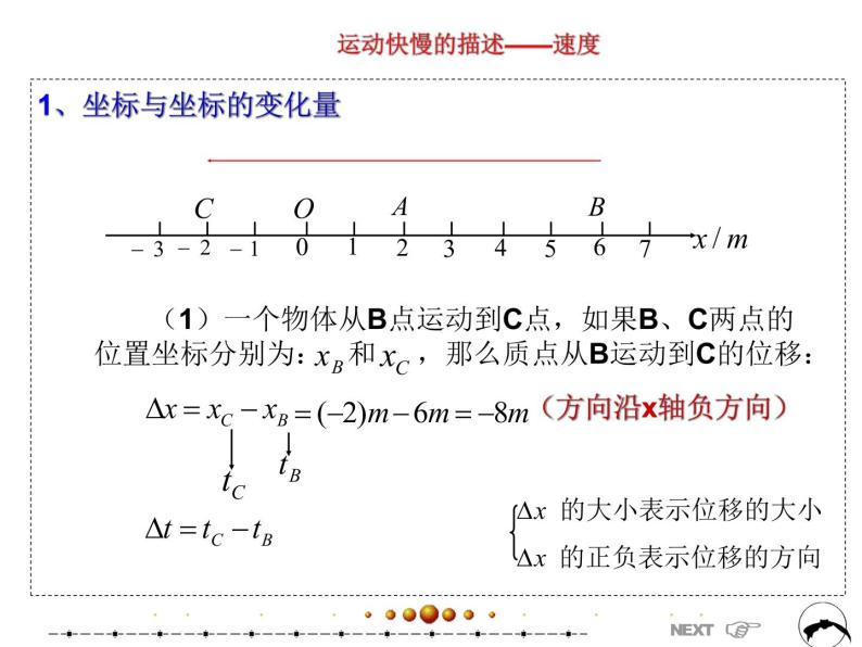 人教版（新课标）高中物理必修一第一章运动的描述—— 1.3 运动快慢的描述：速度课件PPT04