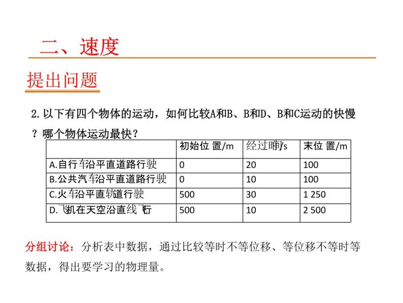 人教版（新课标）高中物理必修一第一章运动的描述——运动快慢的描述：速度课件PPT07