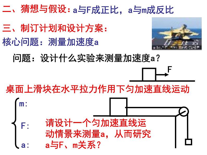 人教版（新课标）高中物理必修一第四章牛顿运动定律——探究加速度与力、质量的定量关系课件PPT07