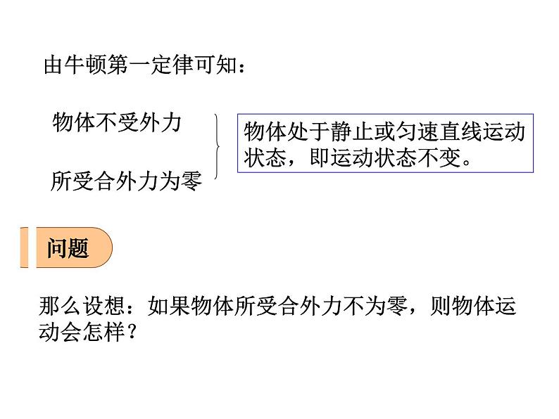 人教版（新课标）高中物理必修一第四章牛顿运动定律——探究力与力、质量的关系实验课件PPT01