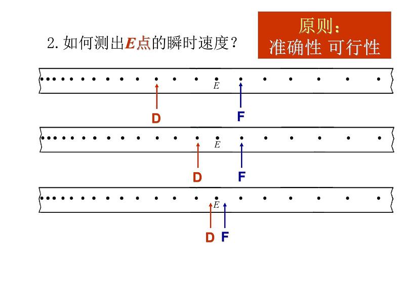 人教版（新课标）高中物理必修一第一章运动的描述——§1.4  实验 用打点计时器测速度课件PPT05