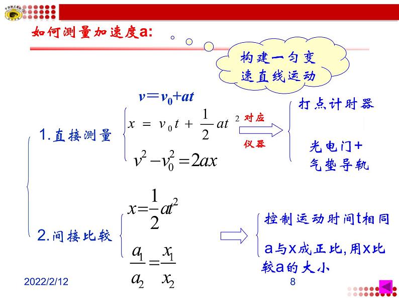 人教版（新课标）高中物理必修一第四章牛顿运动定律—— 4.2实验探究加速度与力质量的关系课件PPT08