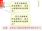 人教版（新课标）高中物理必修一第四章牛顿运动定律—— 探究加速度与力、质量的关系课件PPT