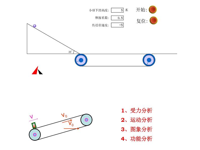 人教版（新课标）高中物理必修一第四章牛顿运动定律——传送带专题课件PPT05