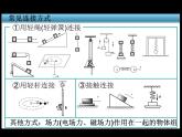 人教版（新课标）高中物理必修一第四章牛顿运动定律——连接体问题课件PPT