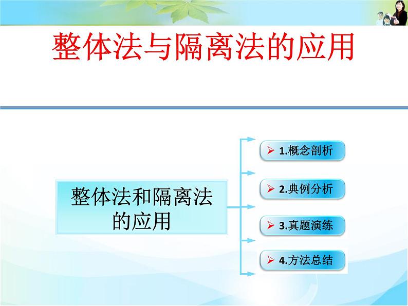 人教版（新课标）高中物理必修一第三章相互作用——整体法和隔离法的应用课件PPT01