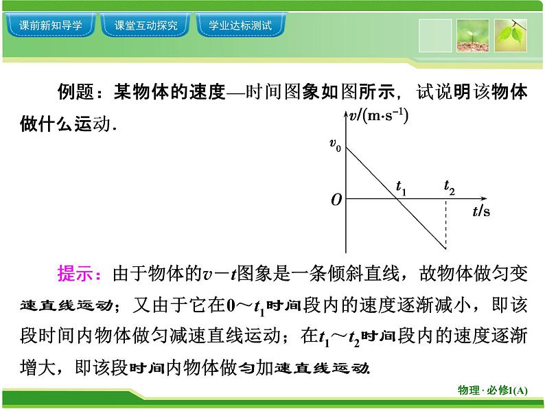 人教版（新课标）高中物理必修一第二章匀变速直线运动的研究——匀变速直线运动速度与时间关系课件PPT08