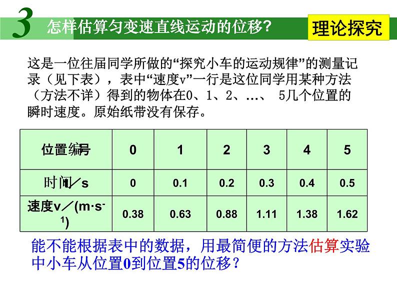 人教版（新课标）高中物理必修一第二章匀变速直线运动的研究——匀变速直线运动位移与时间的关系课件PPT06