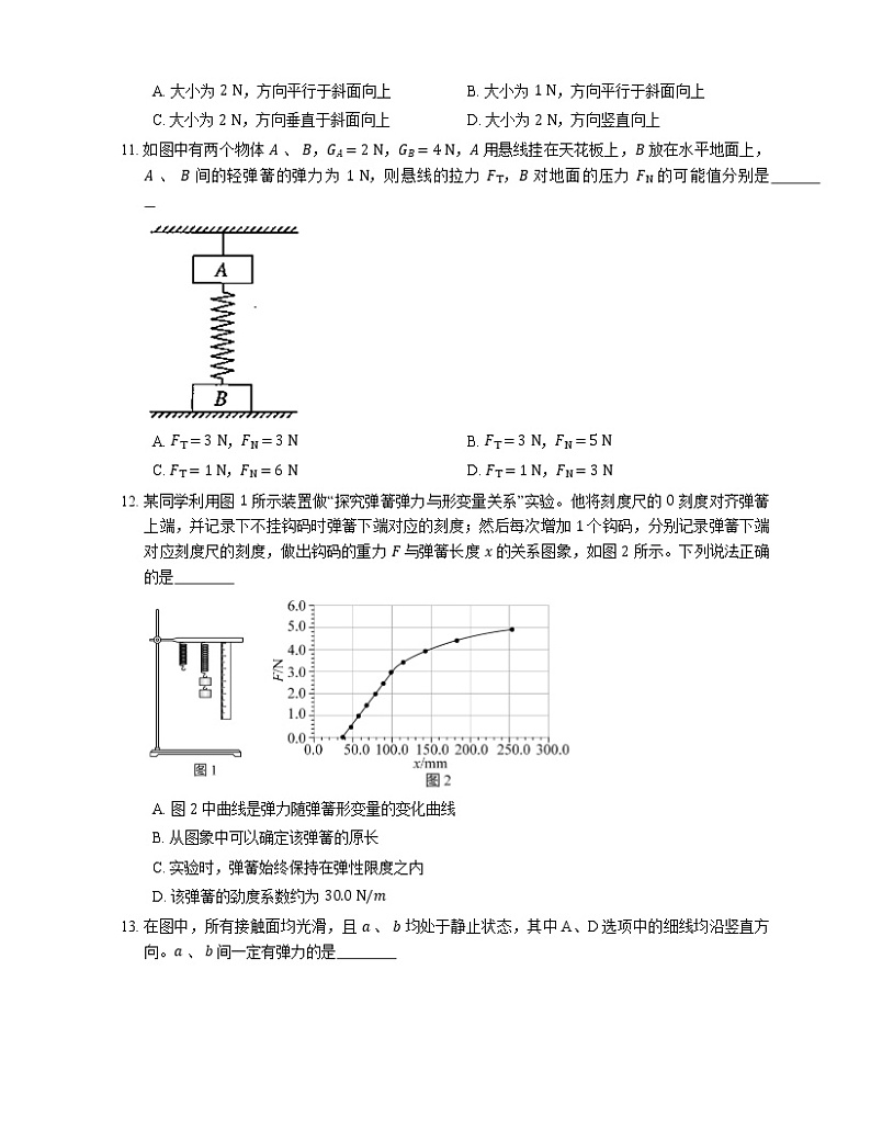 【备战2022】高考物理选择题专项练习集：形变  弹力  胡克定律(成都专栏)03