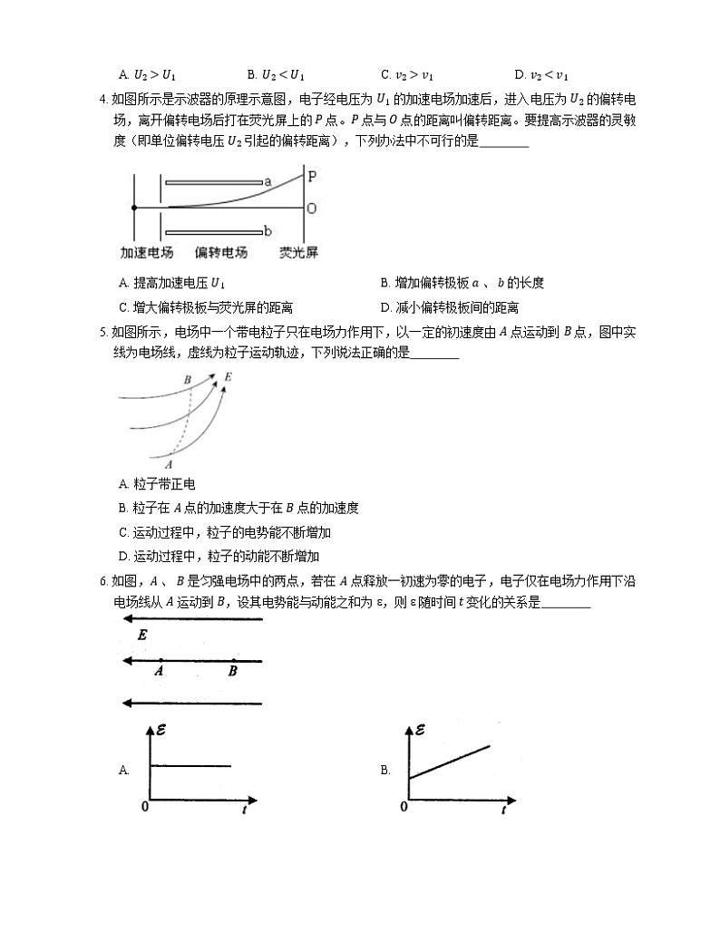 【备战2022】高考物理选择题专项练习集：示波管  示波器及其应用(成都专栏)02