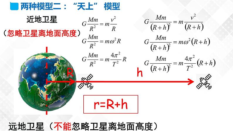 第七章万有引力与宇宙航行章节复习-高一物理 同步课件+练习（2019人教版必修第二册）07