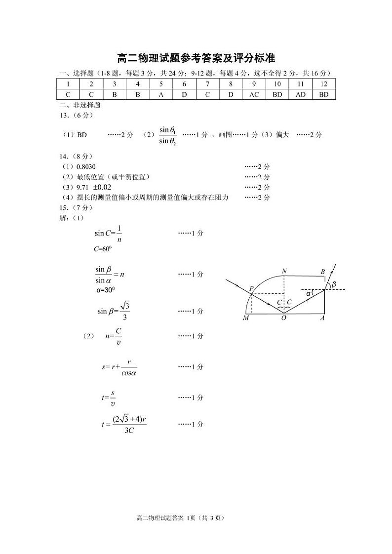 202201高二物理参考答案（10稿）_curves第1页