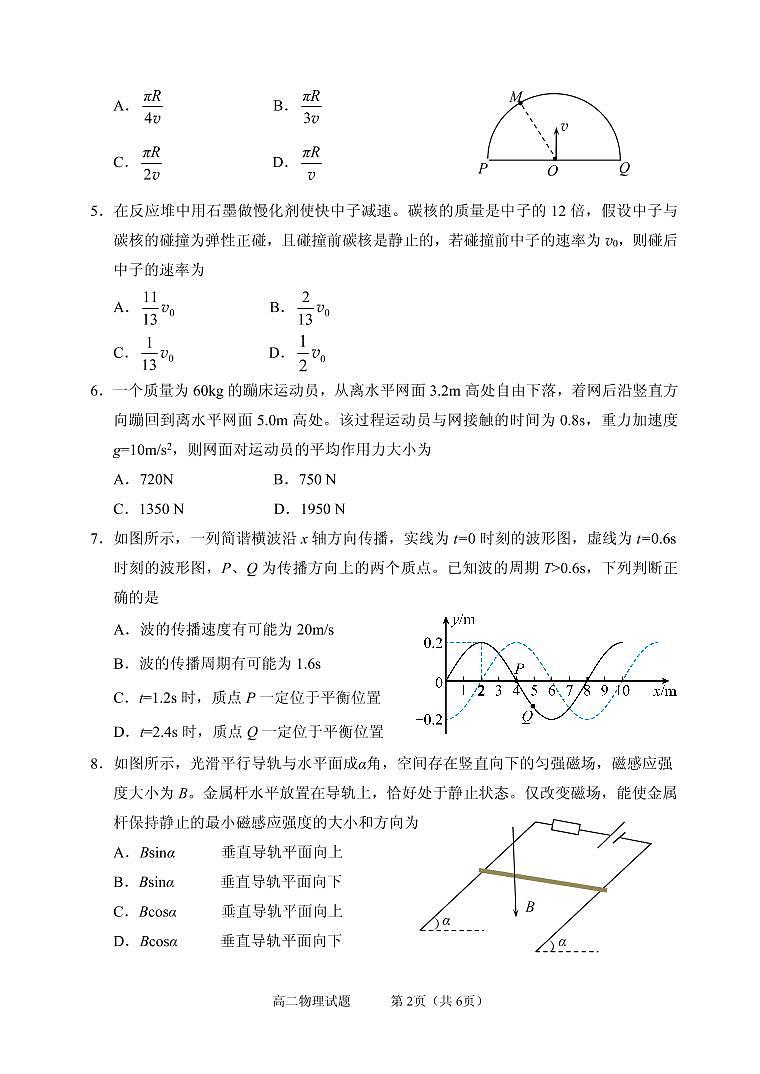 山东省威海市2021-2022学年高二上学期期末考试物理试题第2页