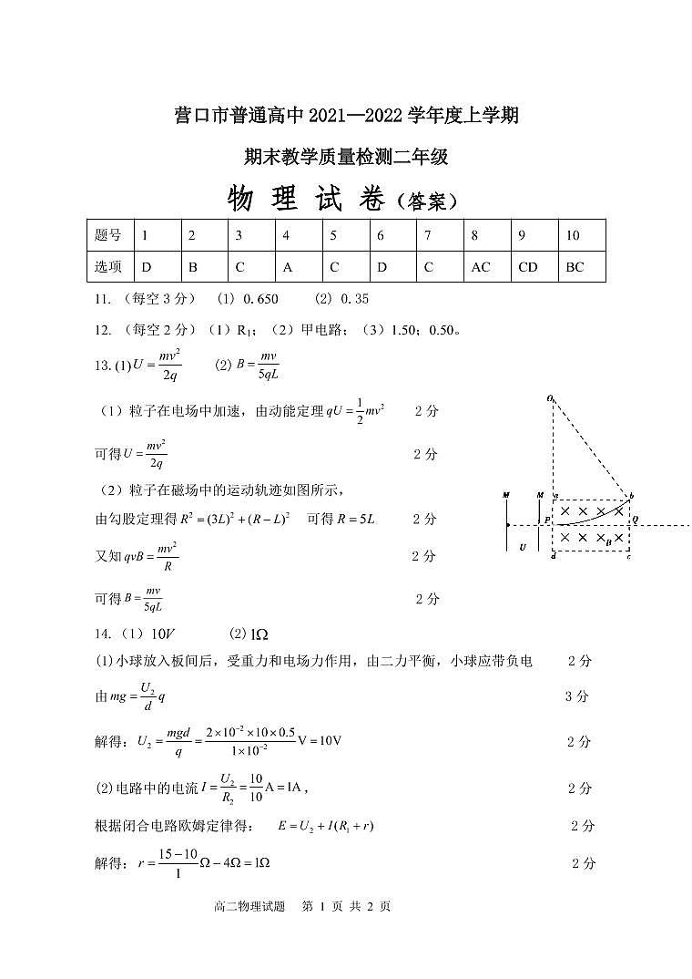 2021-2022学年辽宁省营口市普通高中高二上学期期末教学质量检测物理试题（PDF版）01