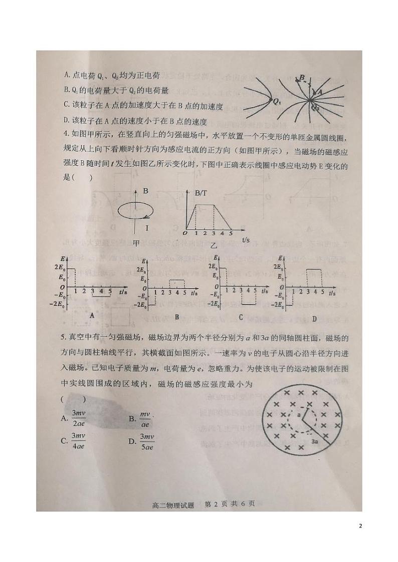 2021-2022学年辽宁省营口市普通高中高二上学期期末教学质量检测物理试题（PDF版）02
