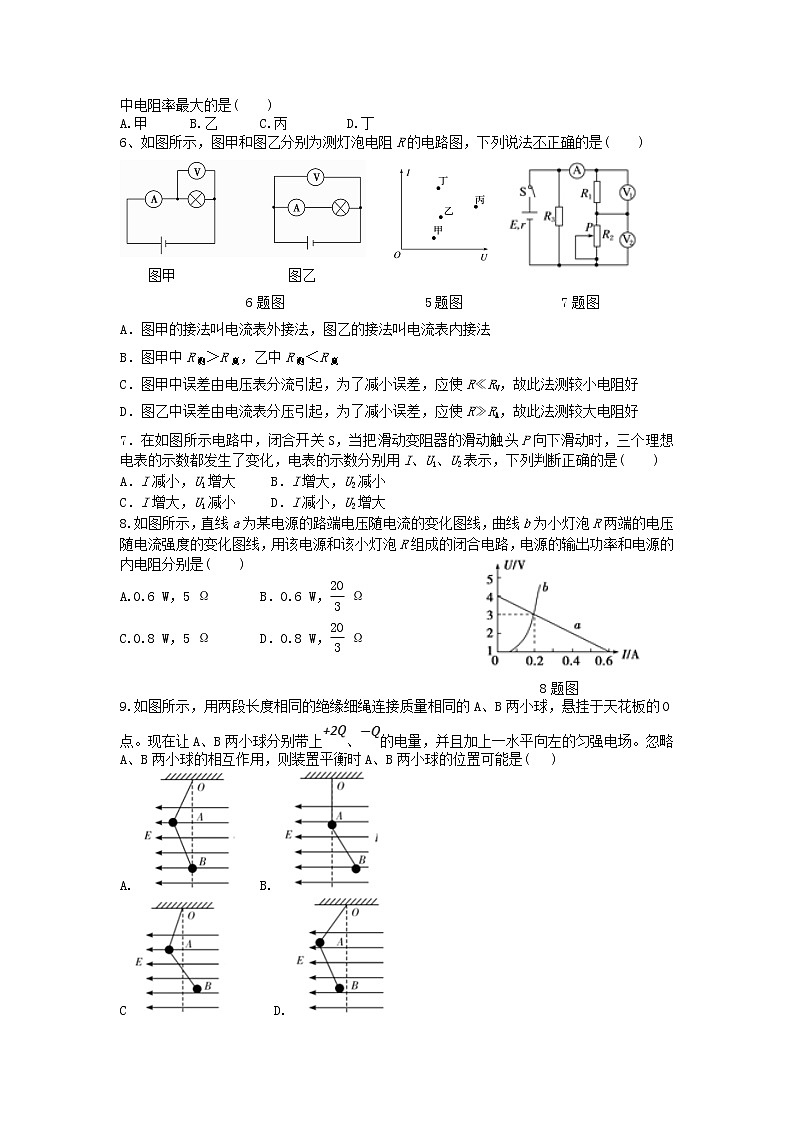 2021-2022学年辽宁省营口开发区第二高级中学高二上学期11月考试物理试题（Word版）第2页